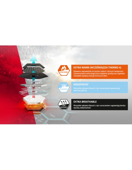 Rękawice narciarskie Reusch Race-Tec 18 GS Junior (jednopalczaste)