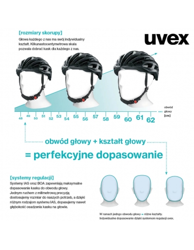 Kask Uvex Kid 1 Unicorn