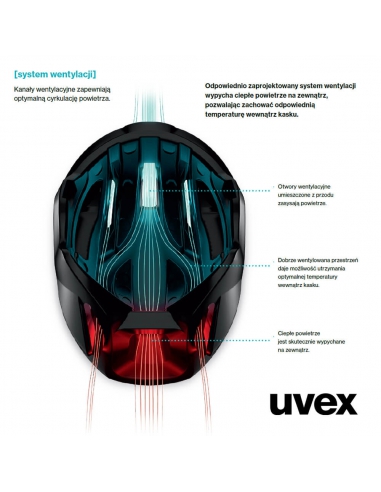 Kask Uvex Kid 1 Safari