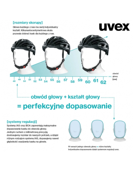 Kask rowerowy Uvex I-vo CC White Mat Kask rowerowy Uvex I-vo CC White Mat