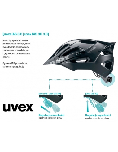 Kask rowerowy Uvex I-vo CC Red-Black Mat