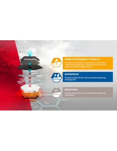 Rękawice narciarskie Reusch Worldcup Warrior Prime R-TEX XT Junior (pięciopalczaste) 2021/22