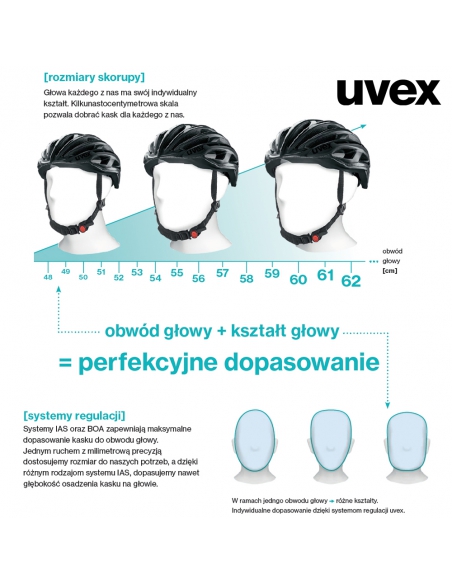 Kask dziecięcy Uvex Hlmt 4 Grapefruit - Grey Wave