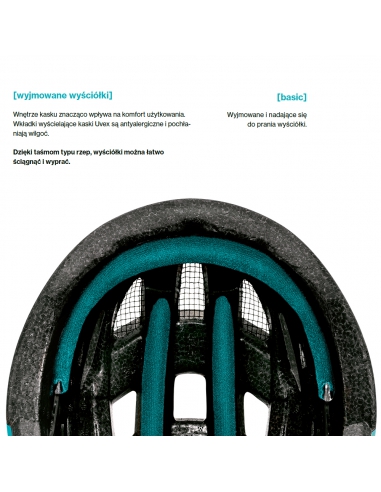 Kask dziecięcy Uvex Hlmt 4 Grapefruit - Grey Wave