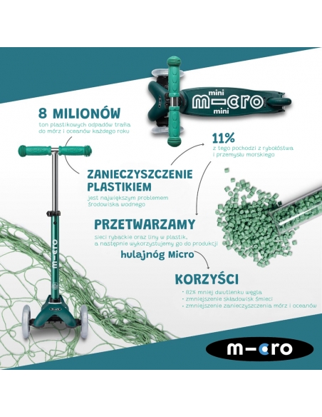 Hulajnoga Mini Micro Deluxe ECO