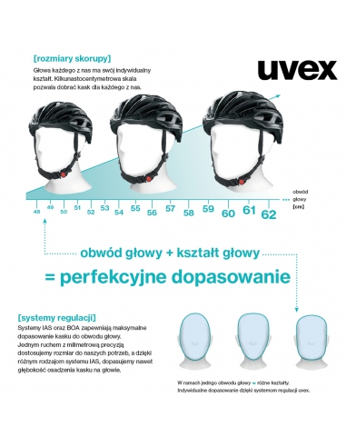 Kask dziecięcy Uvex Hlmt 4 CC Deep Space Mat
