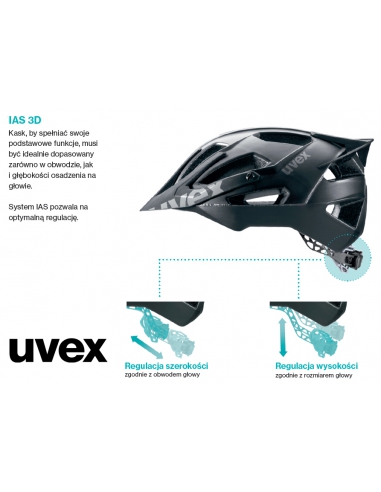 Kask rowerowy Uvex I-vo CC MIPS Black Mat