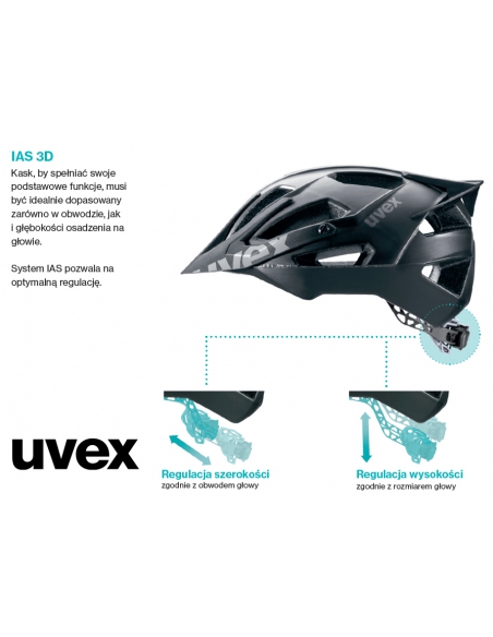 Kask rowerowy Uvex I-vo CC MIPS Black-Red Mat