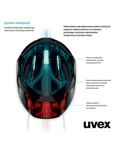 Kask rowerowy Uvex I-vo CC MIPS Midnight-Silver...