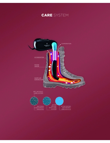 Suszarka do obuwia Therm-IC Refresher