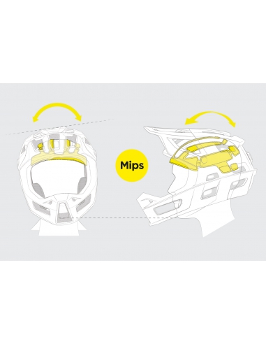 Kask rowerowy full face iXS Trigger FF MIPS Chalk