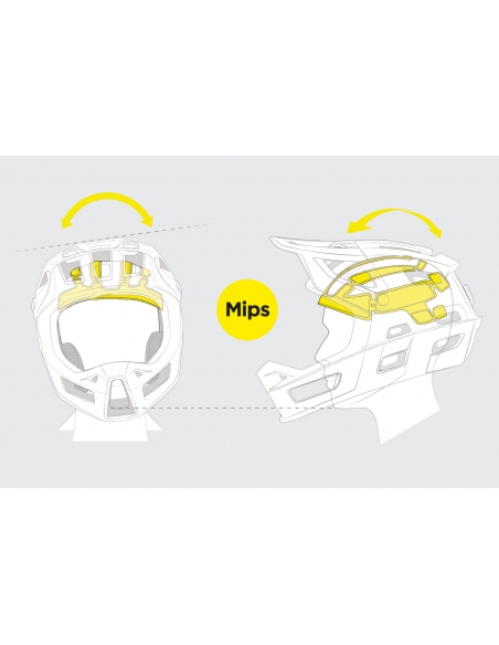Kask rowerowy full face iXS Trigger FF MIPS Chalk