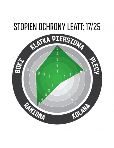 Buzer juniorski Leatt Chest Protector 4.5 Pro...