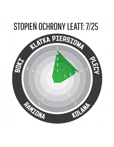 Buzer juniorski Leatt Chest Protector 3.5...