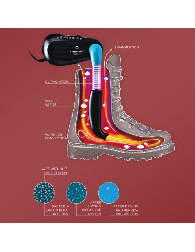Suszarka do obuwia i butów narciarskich Therm-IC Refresher