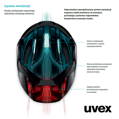 Kask Uvex Air Wing White Pink regulacja 52-57 cm