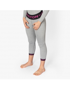 Kalesony 3/4 damskie Anti-Cut DISTON WC Women 4FIS Stars CORE / Racing Fit Silver