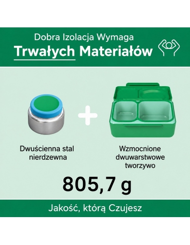 Lunchbox z termosem na jedzenie i wkładem chłodzącym Omie OMIEBOX UP Jade Green