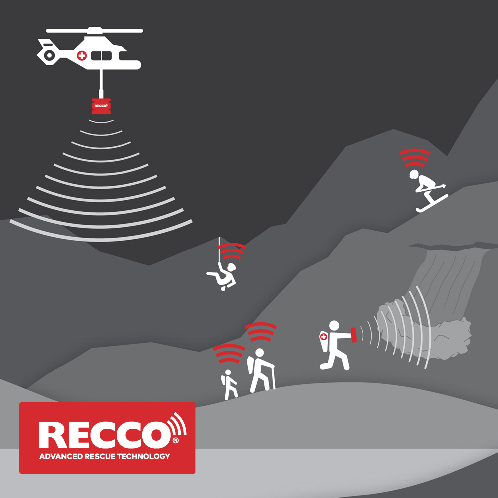 Recco to zyskujący na popularności system lawinowy. Umożliwia on zlokalizowanie narciarzy, którzy mogliby zostać przysypani śniegiem w wyniku lawiny. System polega na zamontowanie w kasku specjalnych płytek, które nazywane są reflektorami.