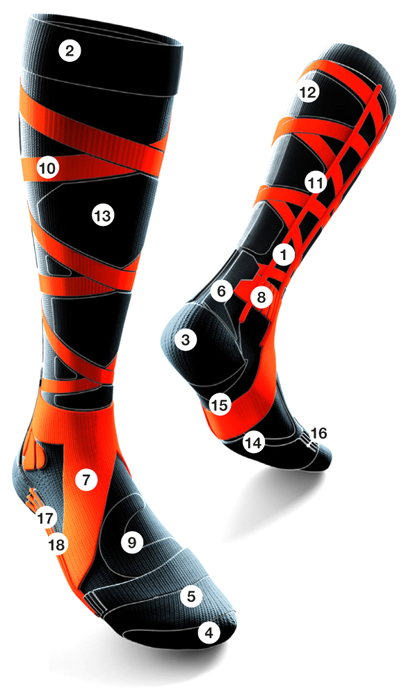 Technologie zastosowane w skarpetach narciarskich X-Socks SKI CONTROL 4.0