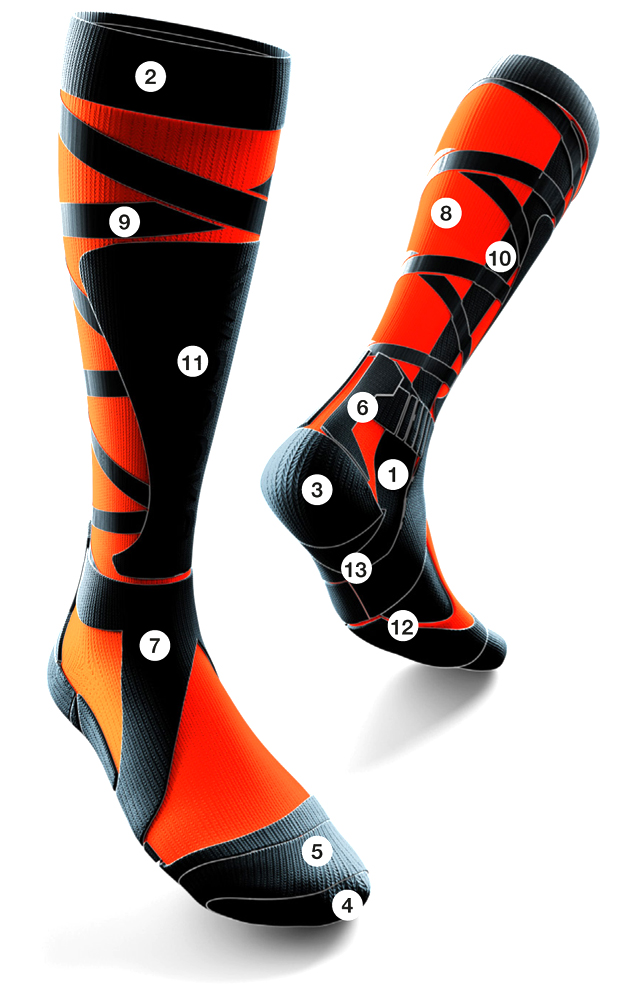 Technologie zastosowane w skarpetach narciarskich X-Socks SKI ENERGIZER LT 4.0