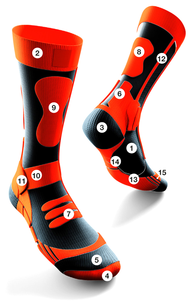 Technologie zastosowane w skarpetach narciarskich X-Socks