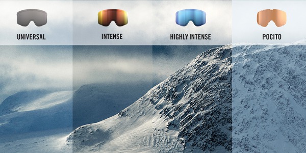 Technologia POC Clarity – jak dobrać soczewki do stylu jazdy i wieku?